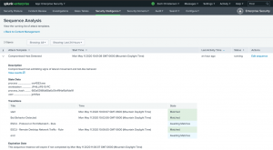 Event sequencing in splunk: Figure 6 – Sequence Analysis