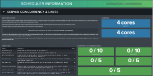 Figure 9 - Preview of Scheduler Information dashboard