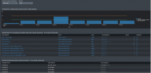 Figure 3 - Scheduling Assistant preview for Splunk