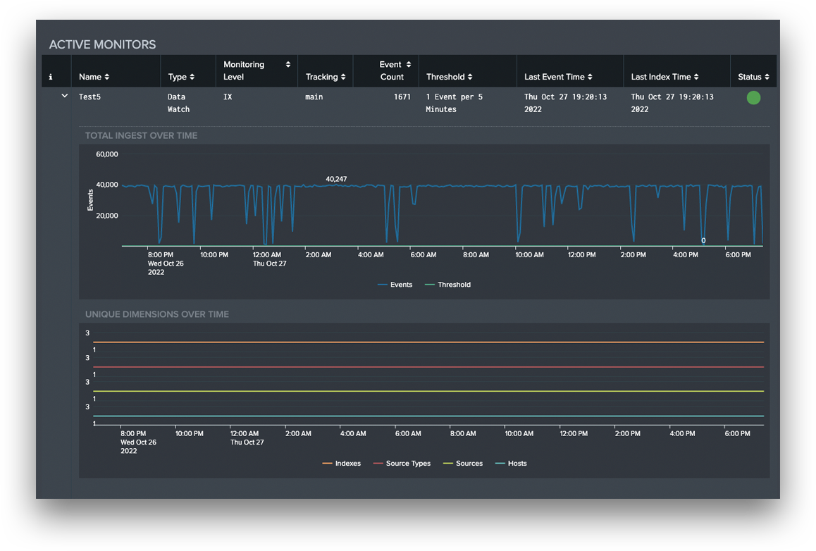 Meet Atlas Monitor Kinney Group