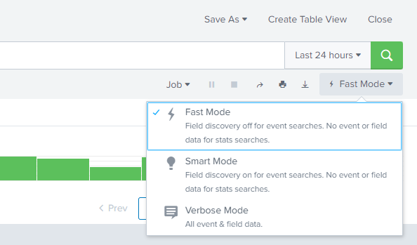 How to use Splunk search modes