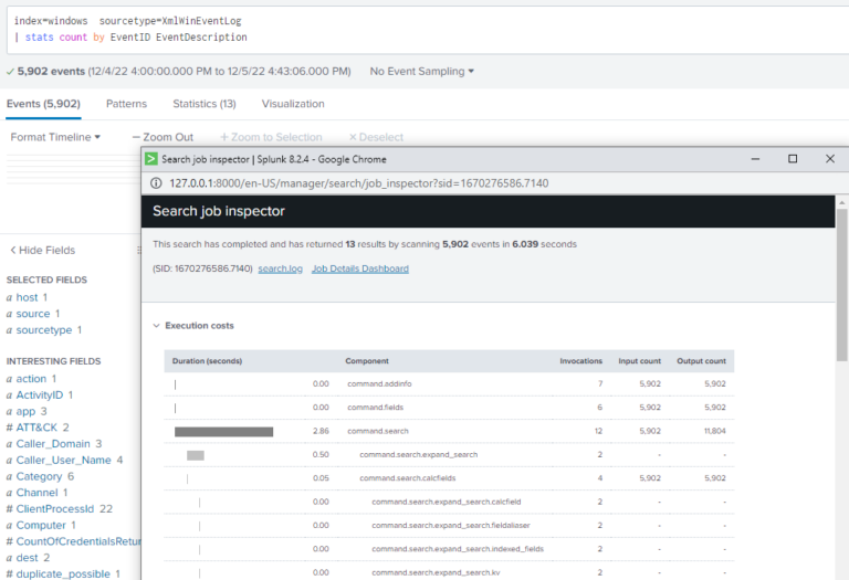 Everything You Need To Know About Splunk Search Modes - Kinney Group
