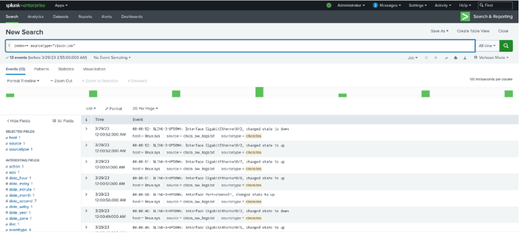 How to See if Cisco is Sending Logs to Splunk - Kinney Group