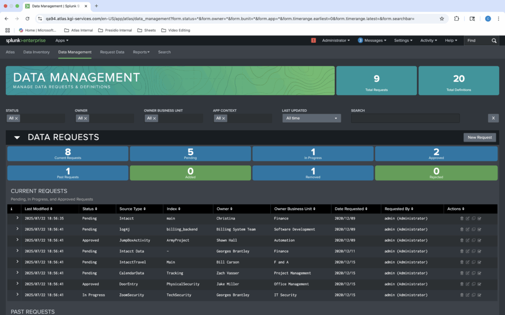 A screenshot of Atlas Data Management for Splunk Cost Control Splunk License Management