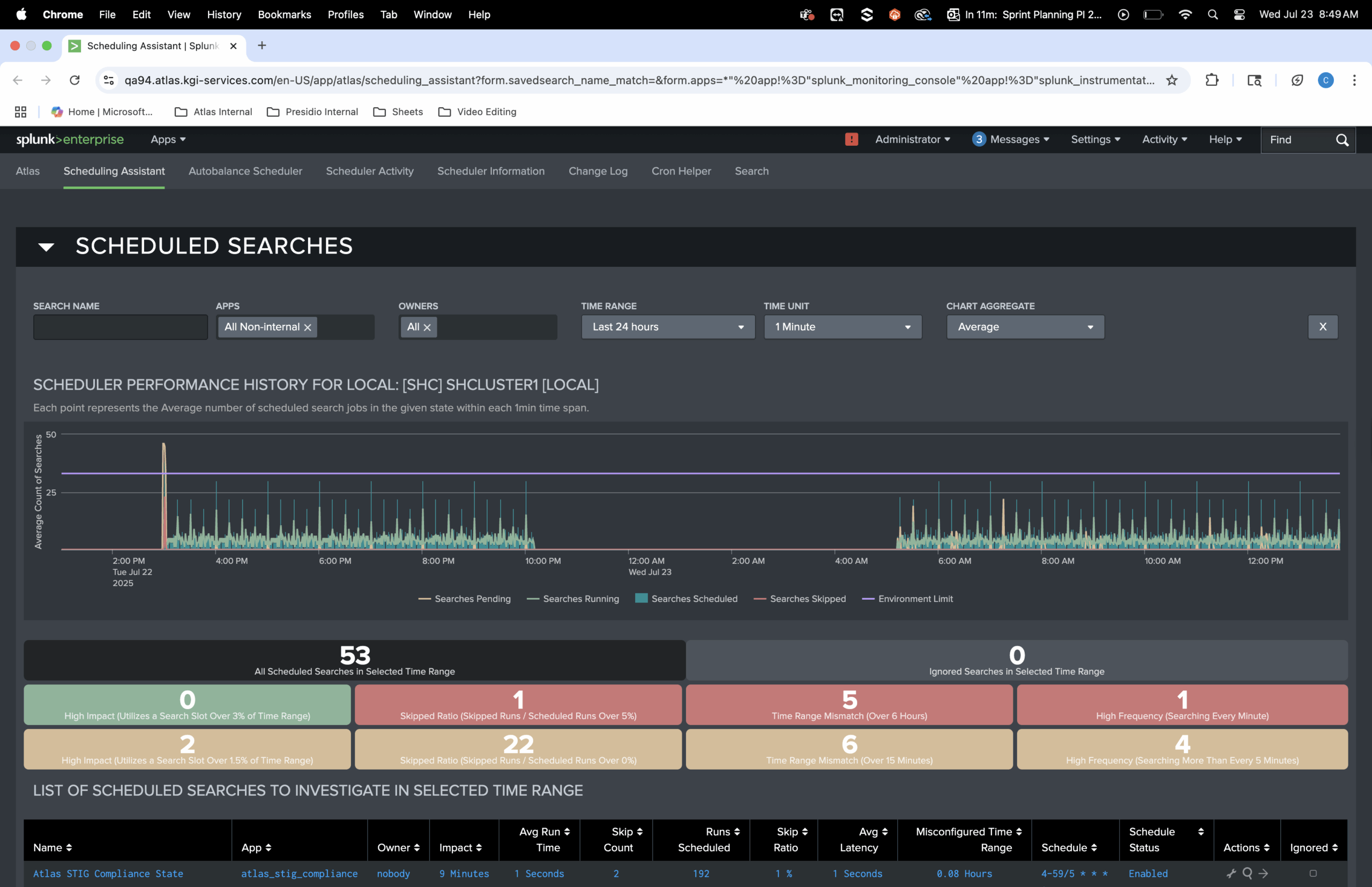 Atlas Scheduling Assistant for Splunk Cost Control Splunk License Management