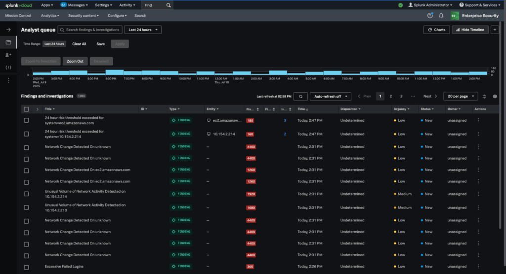 ES8 Command Center