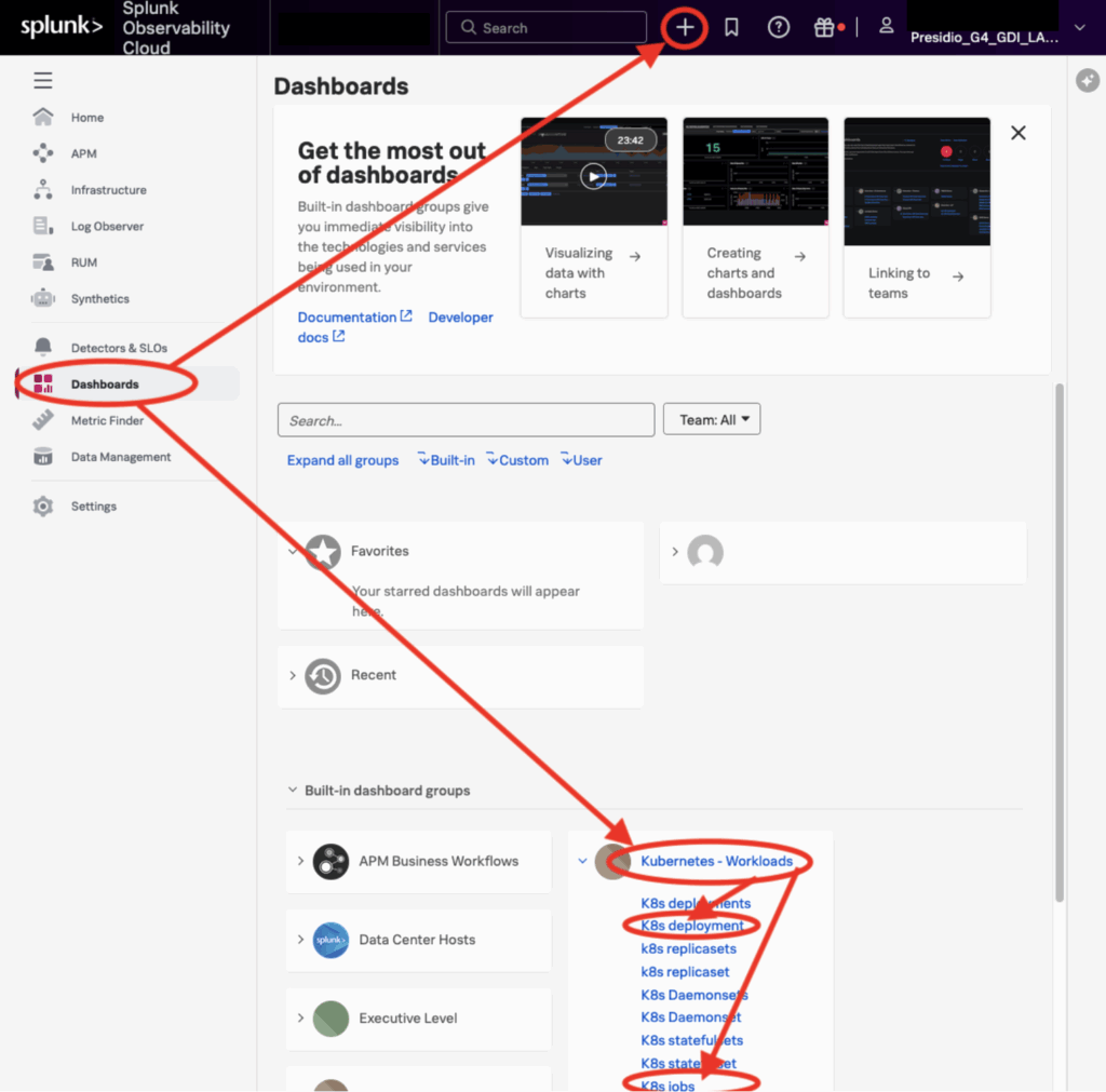 Now that you are Getting Data In, you can go on to creating new custom Dashboards and Charts, or using the Built-In Dashboards that come with Splunk Observability Cloud.